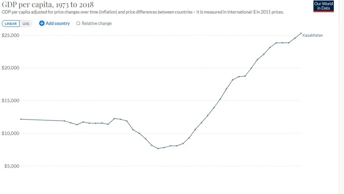 Apple riduce le stime per il trimestre, crescita ricavi prevista tra il 9% e l'11%