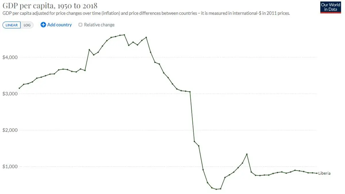 Il primo pilastro del Cantone di Zurigo: cassa di compensazione cantonale, calcolo della rendita AVS, lacune contributive e prestazioni complementari a copertura del minimo vitale.