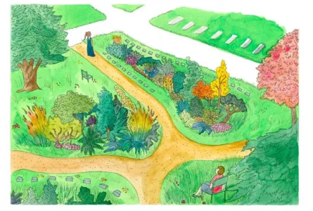 Visite du futur quartier naturel du cimetière de Châtelaine