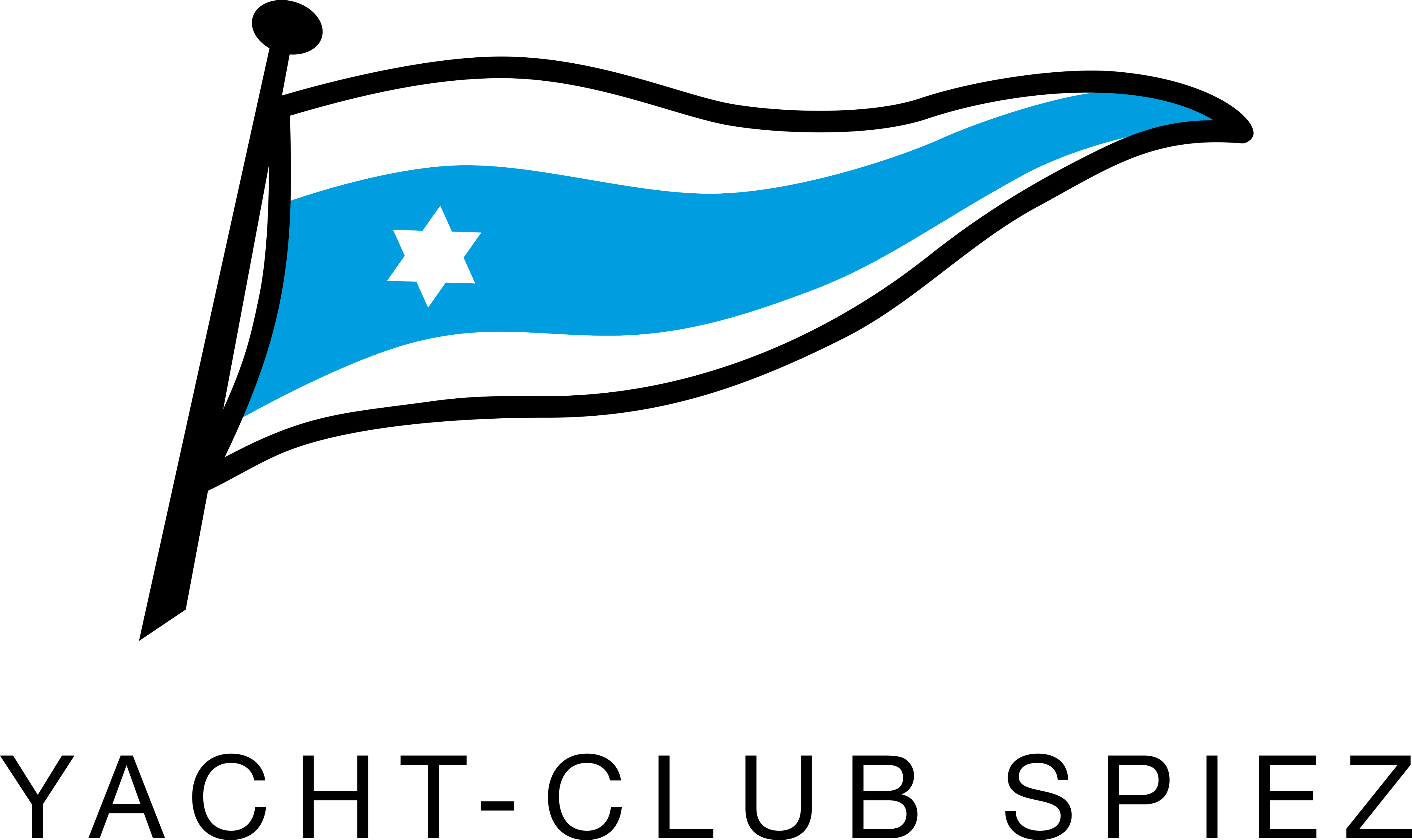 Swiss-Cup J70 Spiez