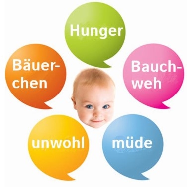 Babyweinen entschlüsseln mit Dunstan Babysprache - 04.09.26